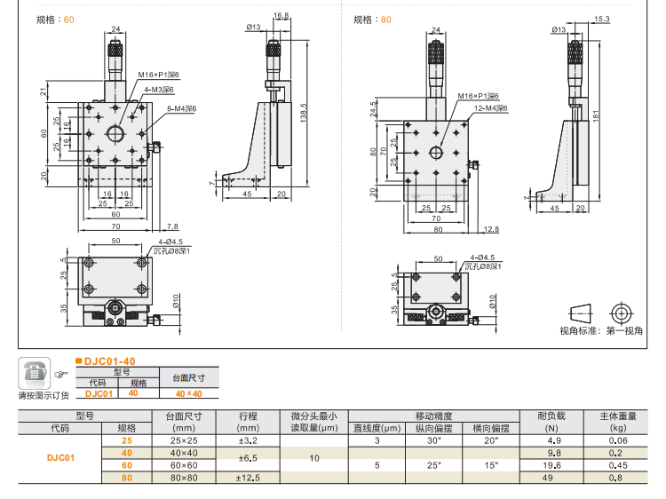 超高精度DJC01手动位移滑台(图5) 超高精度DJC01手动位移滑台(图5)