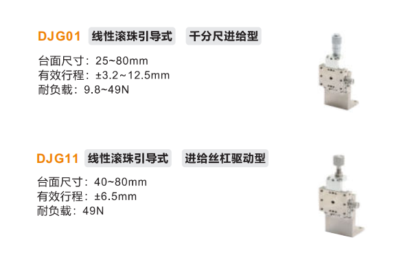 线性滚珠引导式DJG01/DJG11手动位移滑台(图2) 线性滚珠引导式DJG01/DJG11手动位移滑台(图2)