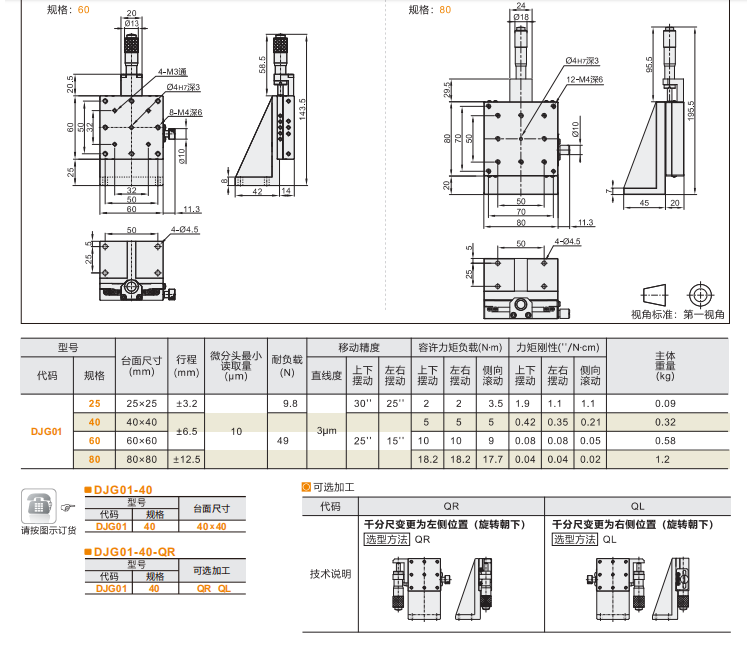 线性滚珠引导式DJG01/DJG11手动位移滑台(图4) 线性滚珠引导式DJG01/DJG11手动位移滑台(图4)