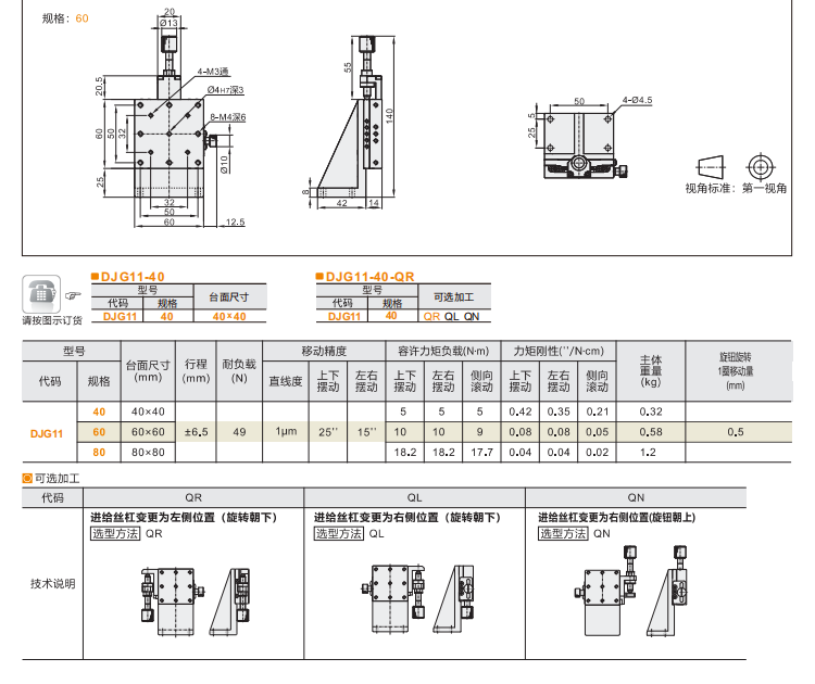 线性滚珠引导式DJG01/DJG11手动位移滑台(图6) 线性滚珠引导式DJG01/DJG11手动位移滑台(图6)