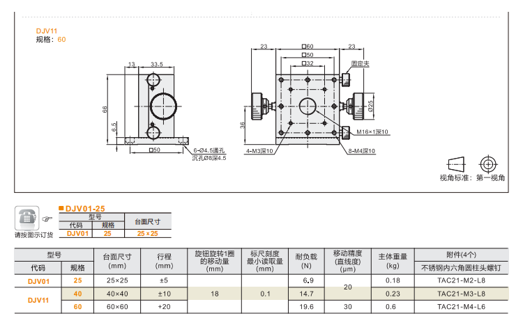 台面方型DJVO1/DJV11手动位移滑台(图4) 台面方型DJVO1/DJV11手动位移滑台(图4)