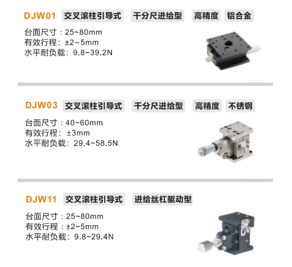 高精度DJWO1/DJWO3/DJW11手动位移台(图2) 高精度DJWO1/DJWO3/DJW11手动位移台(图2)