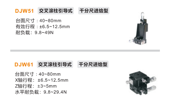 千分尺进给型DJW51/DJW61手动位移滑台(图2) 千分尺进给型DJW51/DJW61手动位移滑台(图2)