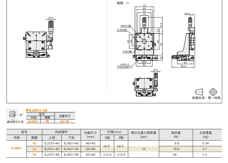 千分尺进给型DJW51/DJW61手动位移滑台(图4) 千分尺进给型DJW51/DJW61手动位移滑台(图4)