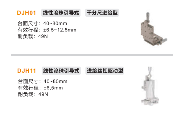 千分尺进给丝杠驱动型DJH01/DJH11手动位移台(图2) 千分尺进给丝杠驱动型DJH01/DJH11手动位移台(图2)