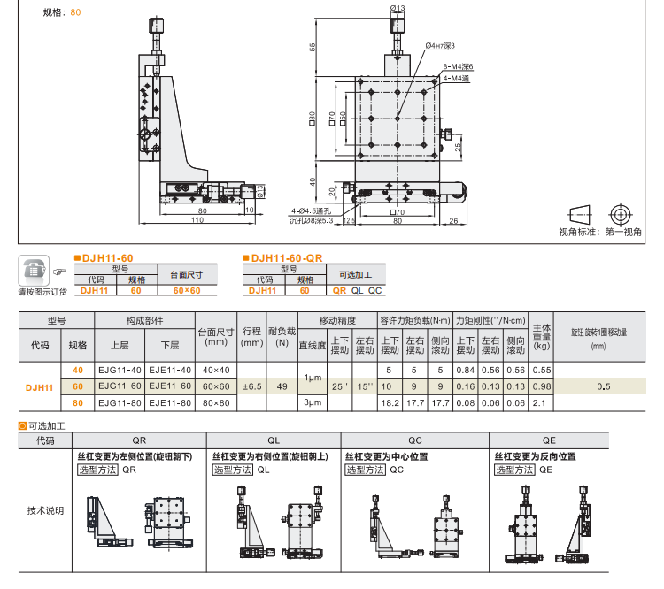 千分尺进给丝杠驱动型DJH01/DJH11手动位移台(图6) 千分尺进给丝杠驱动型DJH01/DJH11手动位移台(图6)