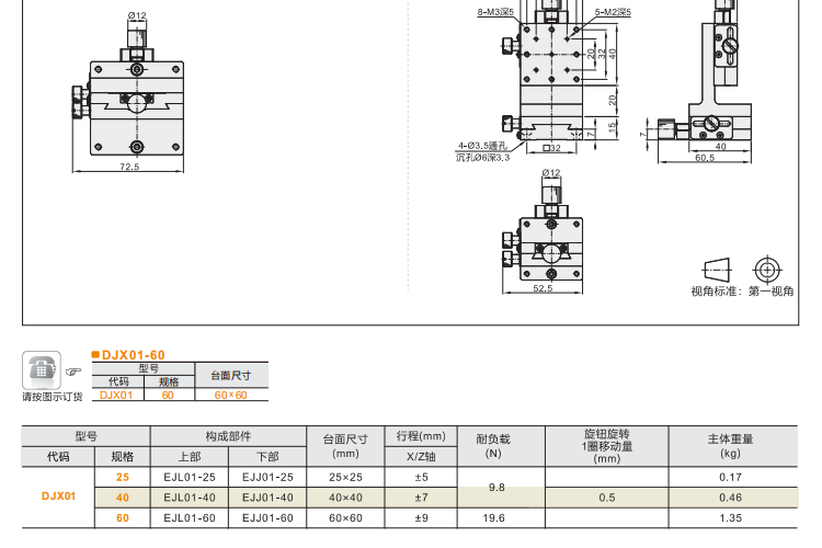 进给丝杠驱动型DJX01手动位移滑台(图4) 进给丝杠驱动型DJX01手动位移滑台(图4)