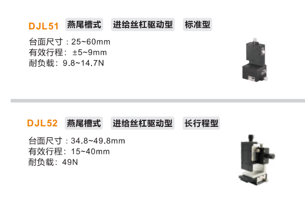 标准型长行程型DJL51/DJL52手动位移滑台(图2) 标准型长行程型DJL51/DJL52手动位移滑台(图2)