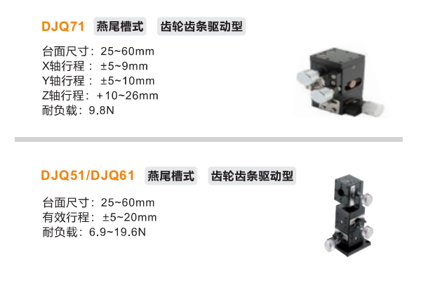 齿轮齿条驱动型DJQ71手动位移滑台(图2) 齿轮齿条驱动型DJQ71手动位移滑台(图2)