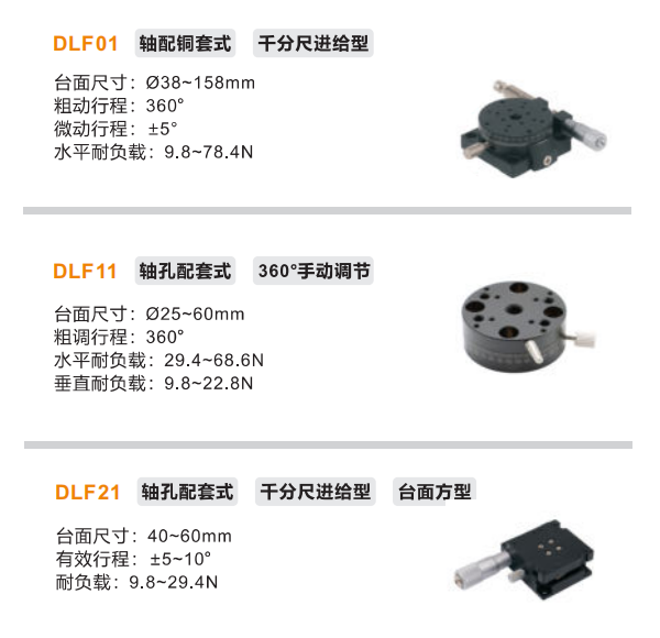 360°手动调节千分尺进给DLF01/DLF11/DLF21手动位移滑台(图2) 360°手动调节千分尺进给DLF01/DLF11/DLF21手动位移滑台(图2)