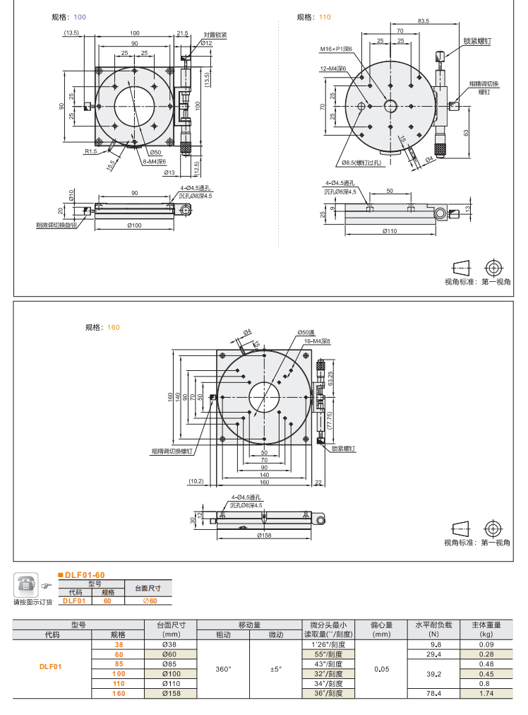 360°手动调节千分尺进给DLF01/DLF11/DLF21手动位移滑台(图4) 360°手动调节千分尺进给DLF01/DLF11/DLF21手动位移滑台(图4)