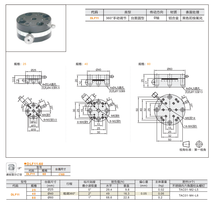 360°手动调节千分尺进给DLF01/DLF11/DLF21手动位移滑台(图5) 360°手动调节千分尺进给DLF01/DLF11/DLF21手动位移滑台(图5)