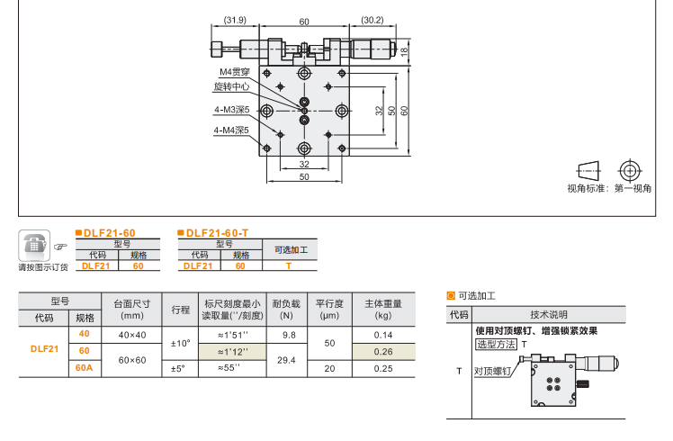 360°手动调节千分尺进给DLF01/DLF11/DLF21手动位移滑台(图7) 360°手动调节千分尺进给DLF01/DLF11/DLF21手动位移滑台(图7)