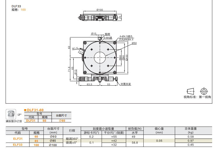 ?重载型DLF31/?DLF33/DLF51/?DLF52手动位移滑台(图4) ?重载型DLF31/?DLF33/DLF51/?DLF52手动位移滑台(图4)