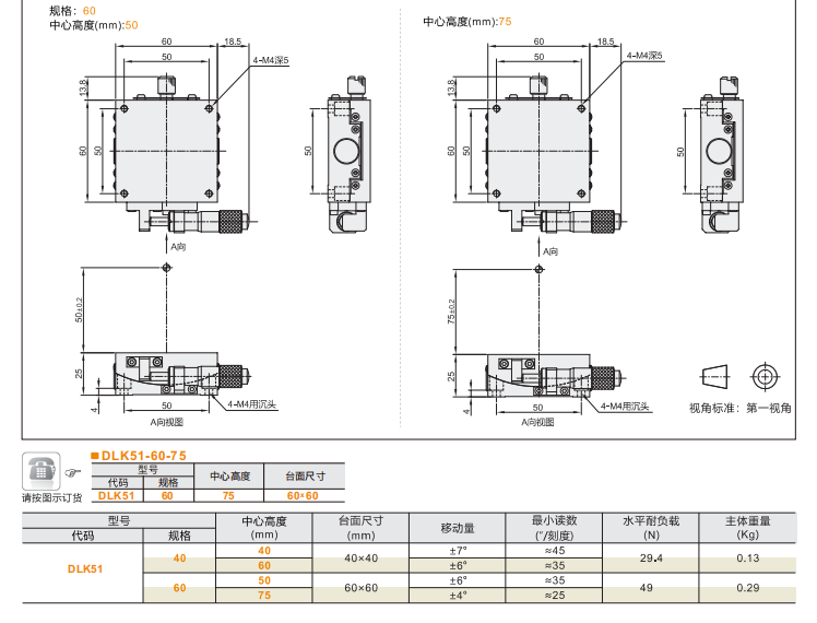 千分尺进给型DLK51手动位移滑台(图4) 千分尺进给型DLK51手动位移滑台(图4)