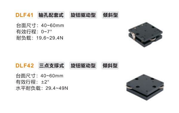 三点支撑式倾斜型DLF41和DLF42旋钮驱动型(图2) 三点支撑式倾斜型DLF41和DLF42旋钮驱动型(图2)