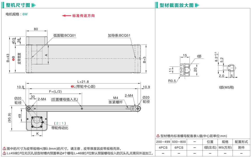 超薄轻载全皮带型BCQ01/BCQ51输送机(图3) image.png