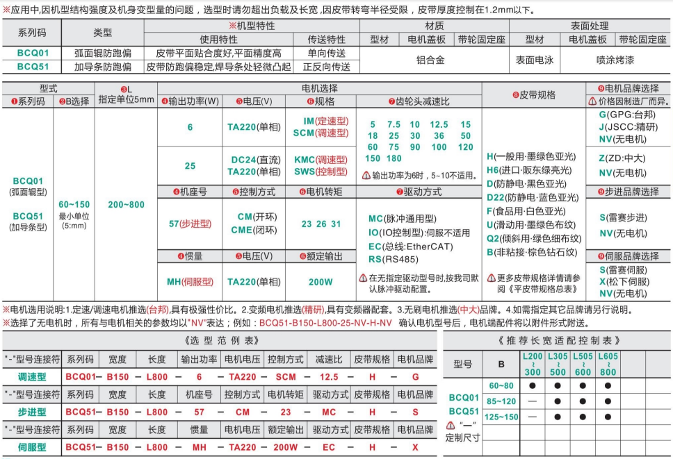 超薄轻载全皮带型BCQ01/BCQ51输送机(图4) image.png