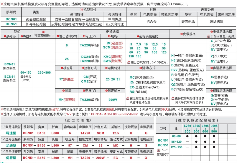 超薄轻载全皮带型BCN01/BCN51中间驱动精密输送机(图4) image.png