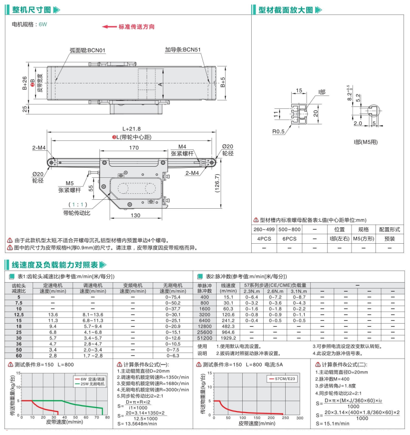 超薄轻载全皮带型BCN01/BCN51中间驱动精密输送机(图3) image.png
