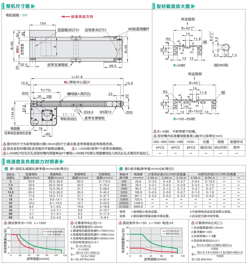 全型材型BQT01/BQT51头部驱动精密输送机(图3) image.png