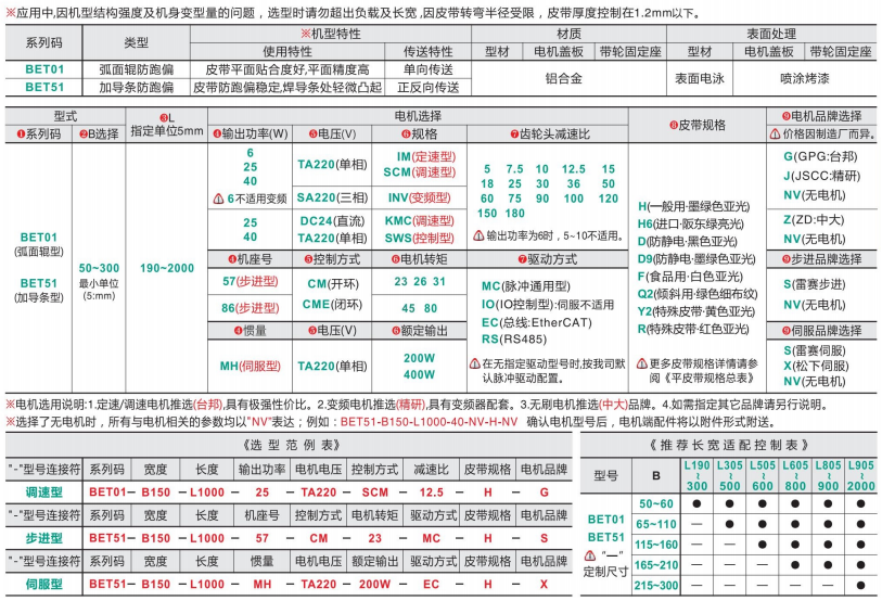 头部驱动BET01/BET51轻载型皮带输送机(图4) image.png
