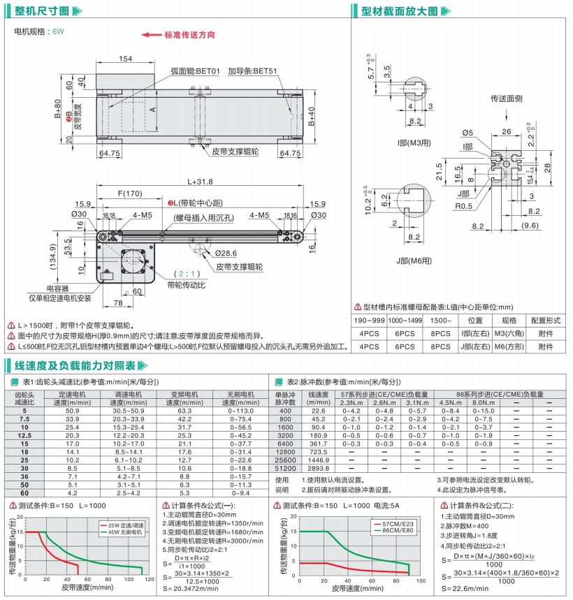 头部驱动BET01/BET51轻载型皮带输送机(图3) image.png