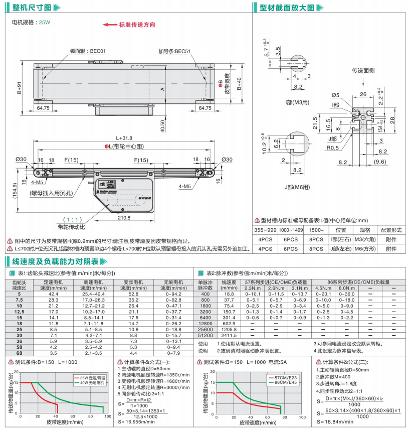 轻载型BEC01/BEC51中间驱动皮带输送机(图3) image.png