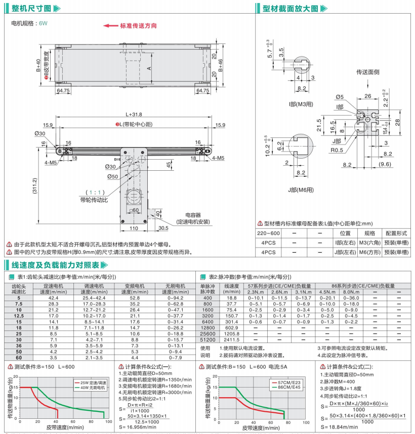 轻载短机长型BED51中间驱动皮带螺旋输送机(图3) image.png