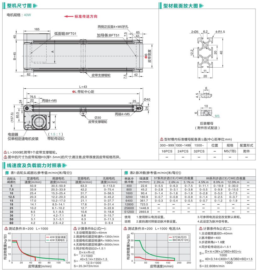 欧标型材型BFT01/BFT51头部驱动气力皮带输送机(图3) image.png