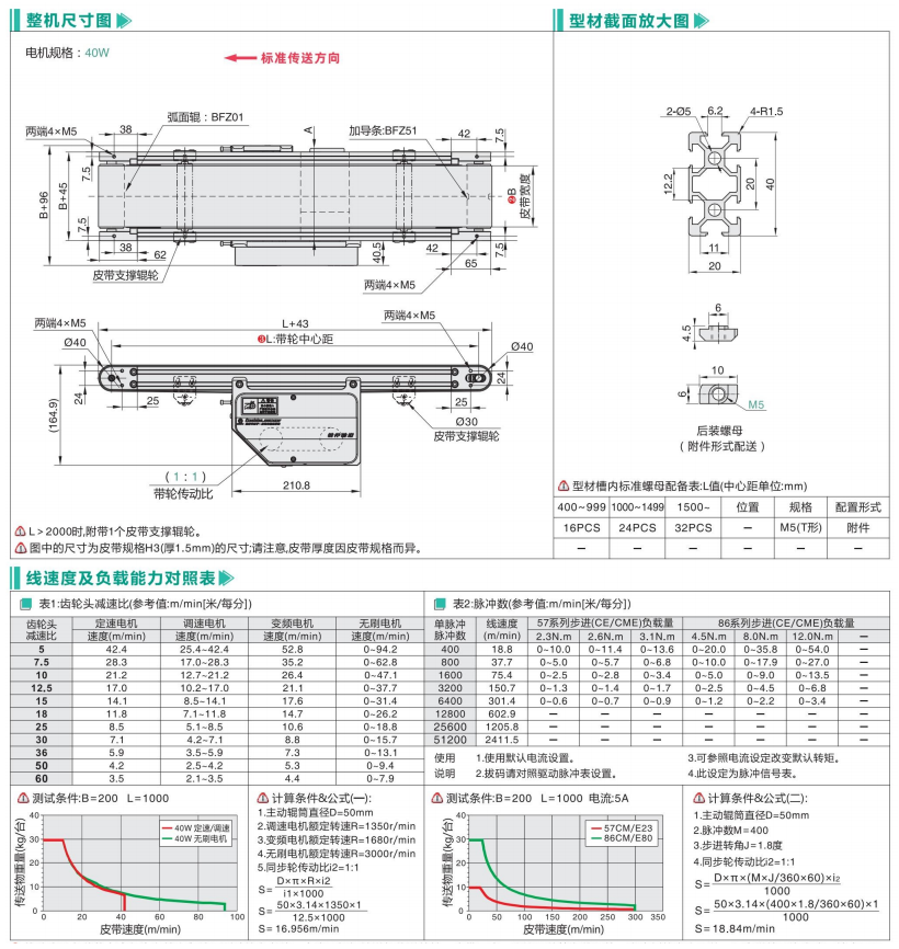 欧标型材型BFZ01/BFZ51中间驱动皮带输送机(图3) image.png