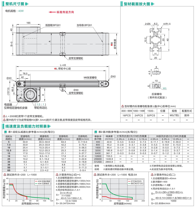 全皮带型BFQ01/BFQ51头部驱动皮带螺旋输送机(图3) image.png