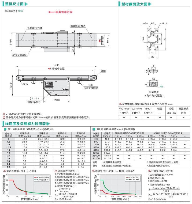 全皮带型BFN01/BFN51中间驱动气动皮带输送机(图3) image.png