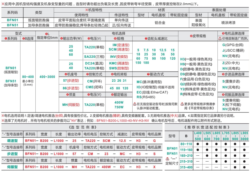 全皮带型BFN01/BFN51中间驱动气动皮带输送机(图4) image.png