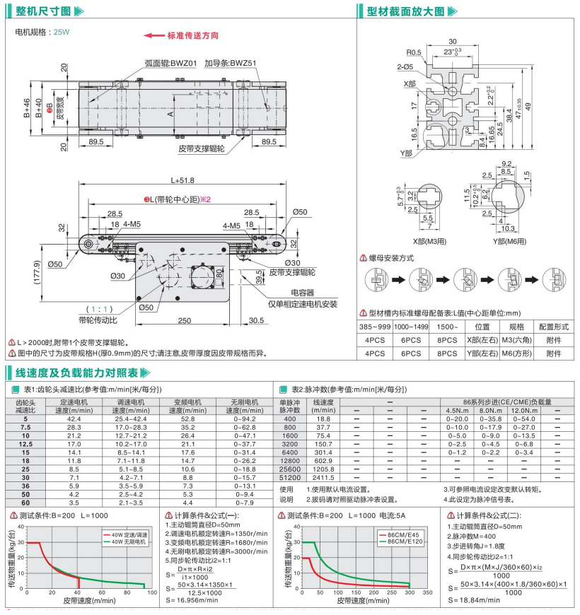中载型BWZ01/BWZ51中间驱动皮带带式输送机(图3) image.png