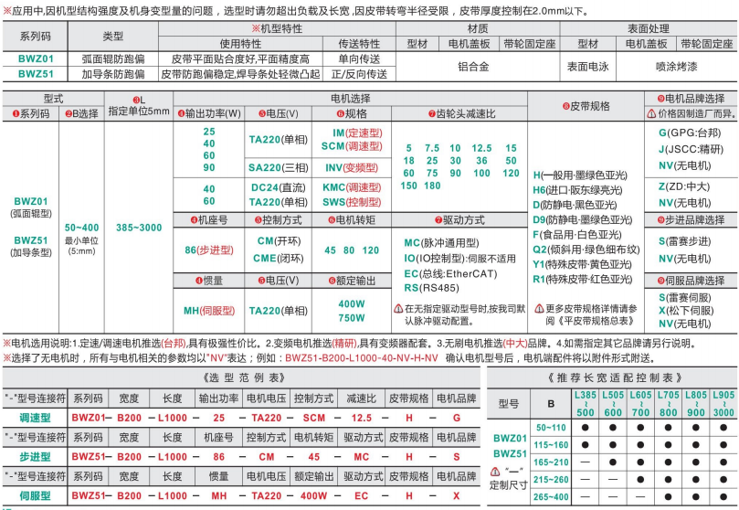 中载型BWZ01/BWZ51中间驱动皮带带式输送机(图4) image.png