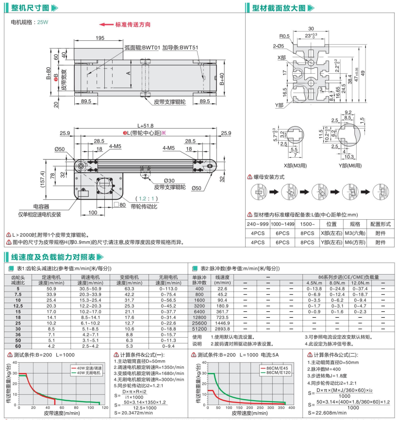 中载型BWT01/BWT51头部驱动链式输送机(图3) image.png