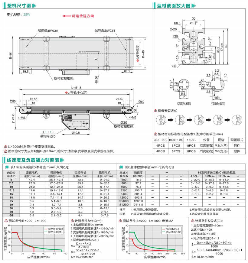 中载型BWC01/BWC51中间驱动皮带螺旋输送机(图3) image.png