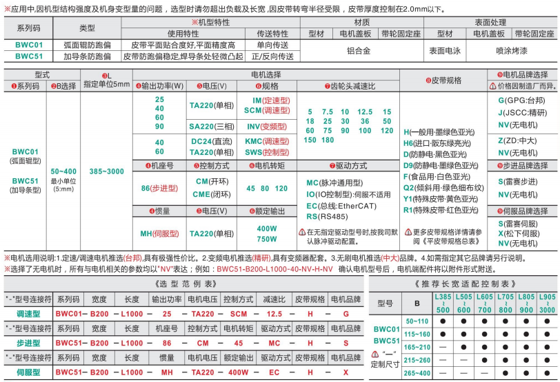 中载型BWC01/BWC51中间驱动皮带螺旋输送机(图4) image.png
