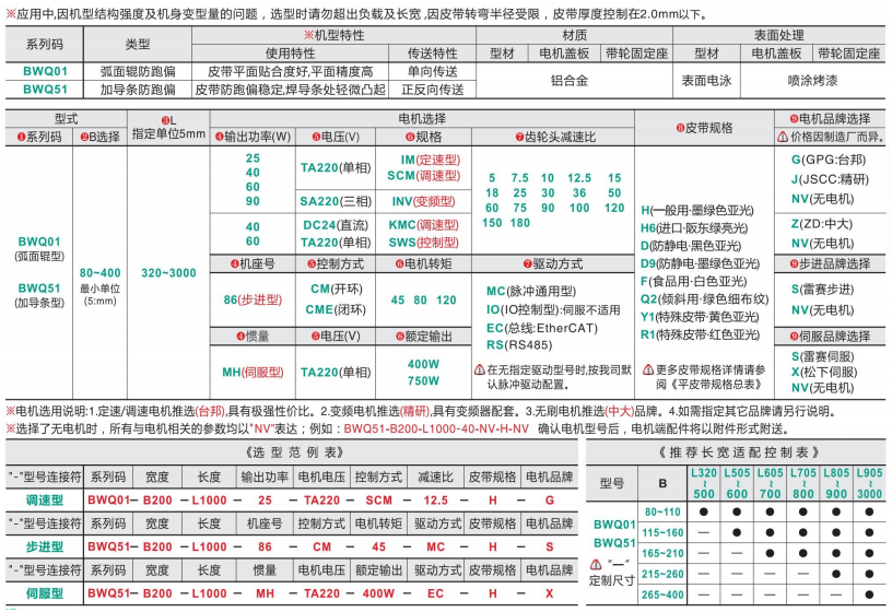 中载全皮带型BWQ01/BWQ51头部驱动带式皮带输送机(图4) image.png