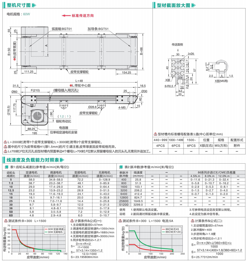 刀口重载型BGT01/BGT51头部驱动气力输送机(图3) image.png