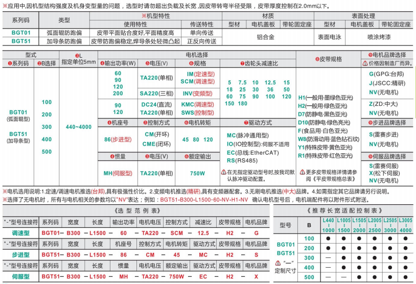 刀口重载型BGT01/BGT51头部驱动气力输送机(图4) image.png