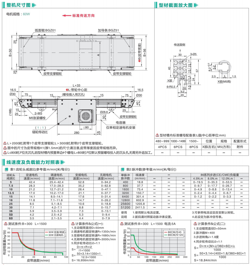 刀口重载型BGZ01/BGZ51中间驱动气力皮带输送机(图3) image.png