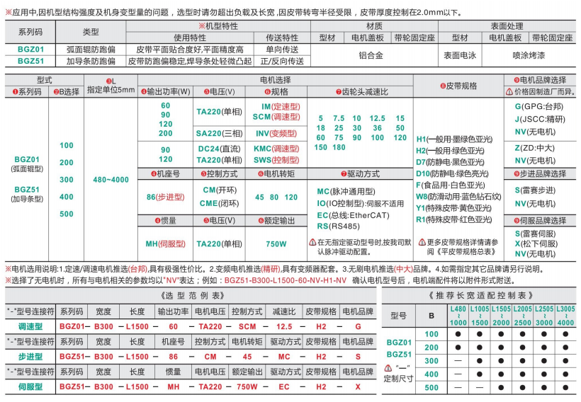 刀口重载型BGZ01/BGZ51中间驱动气力皮带输送机(图4) image.png
