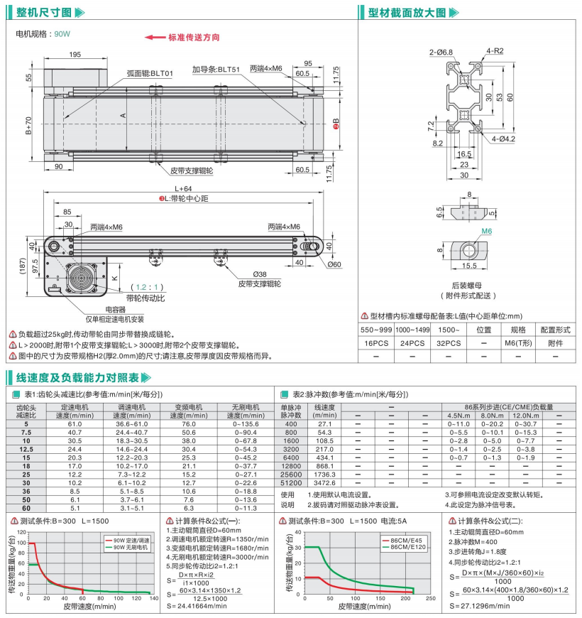 重载型BLT01/BLT51头部驱动皮带输送机(图3) image.png