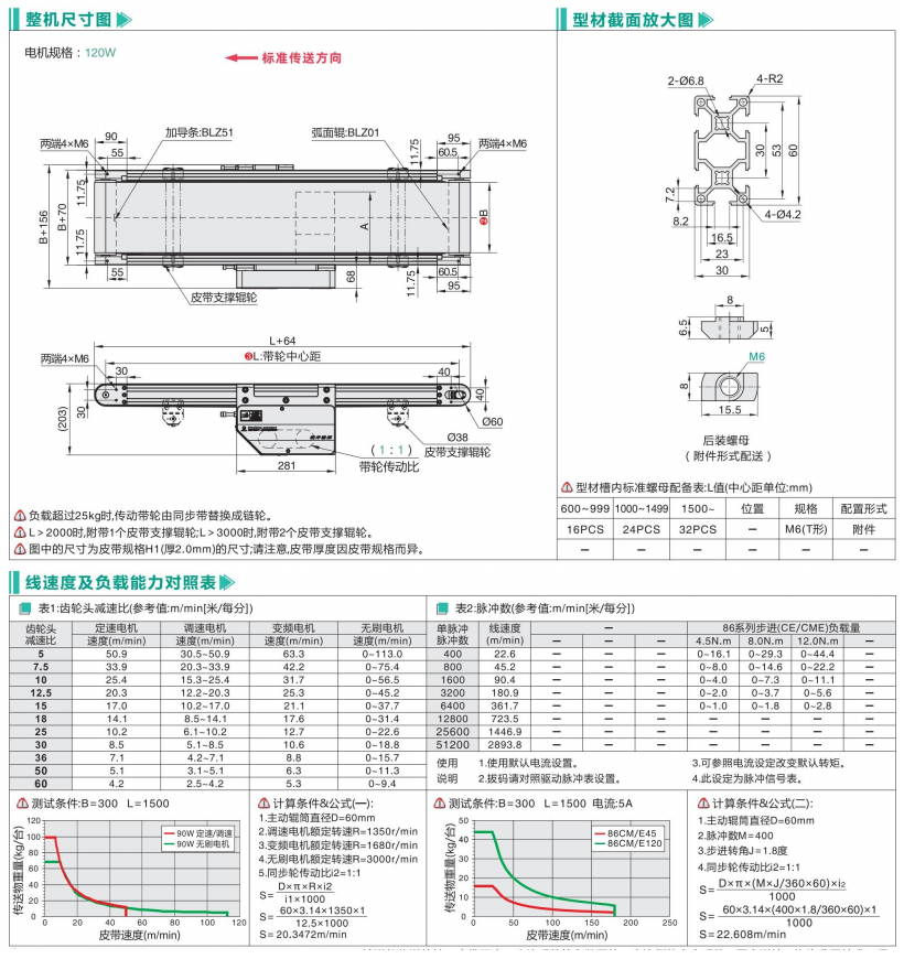 重载型BLZ01/BLZ51中间驱动皮带式输送机(图3) image.png