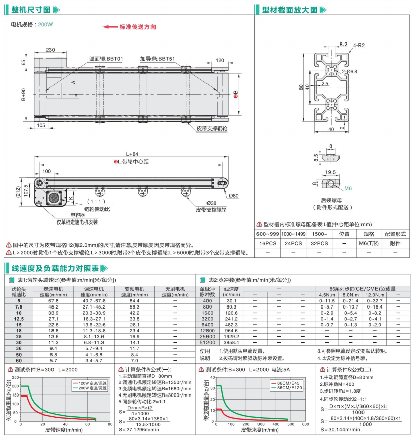 链轮传动重载型BBT01/BBT51头部驱动皮带螺旋输送机(图3) image.png