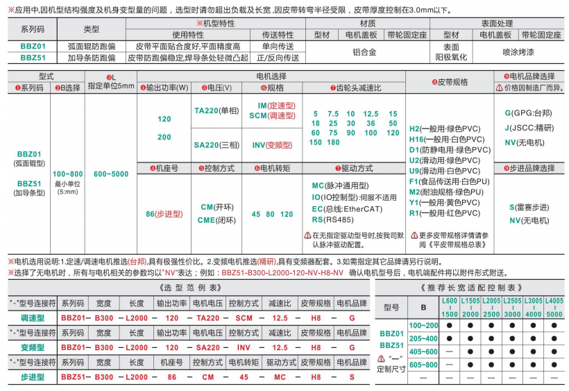 链轮传动重载型BBZ01/BBZ51中间驱动链式输送机(图4) image.png