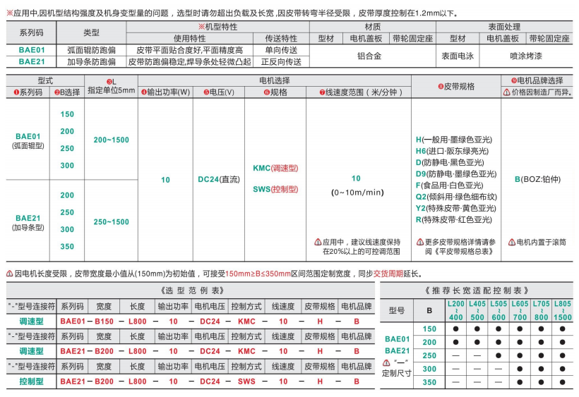 标准型电动滚筒BAE01/BAE21设备输送机(图4) image.png