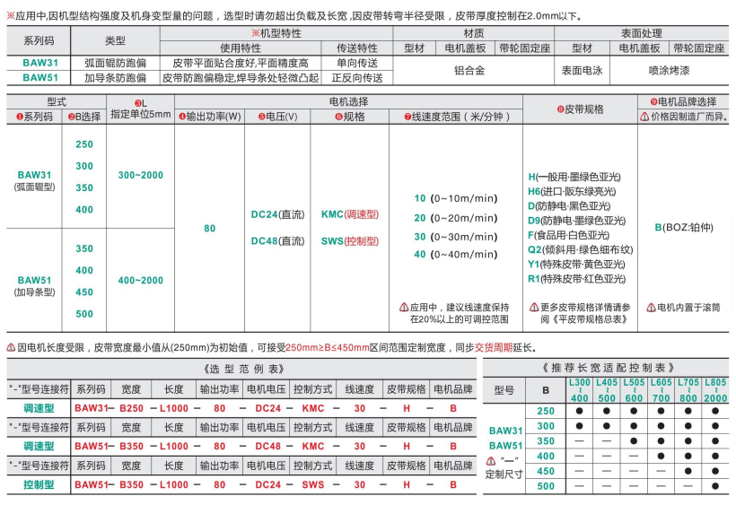 电动滚筒全皮带型带式输送机BAW31/BAW51(图4) image.png
